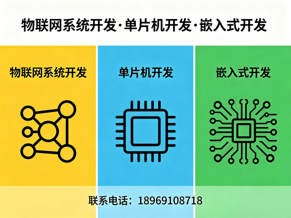 济南STM32开发解决方案：助力企业实现智能硬件与物联网系统创新