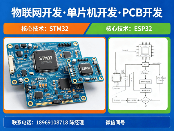 长沙物联网系统开发解决方案：助力企业实现智能制造与数字化转型