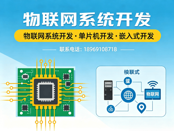 佛山物联网开发解决方案：STM32/ESP32驱动开发助力企业智能升级