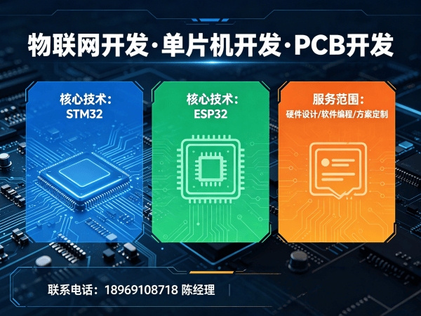 福州物联网终端开发解决方案：STM32/ESP32定制开发助力企业数字化转型