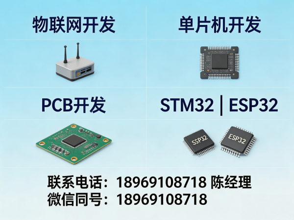 泉州物联网开发解决方案：STM32/ESP32嵌入式系统开发助力企业数字化转型