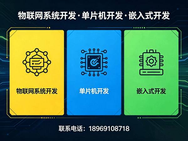 广州STM32开发智能医疗监护设备解决方案，专业物联网系统开发服务