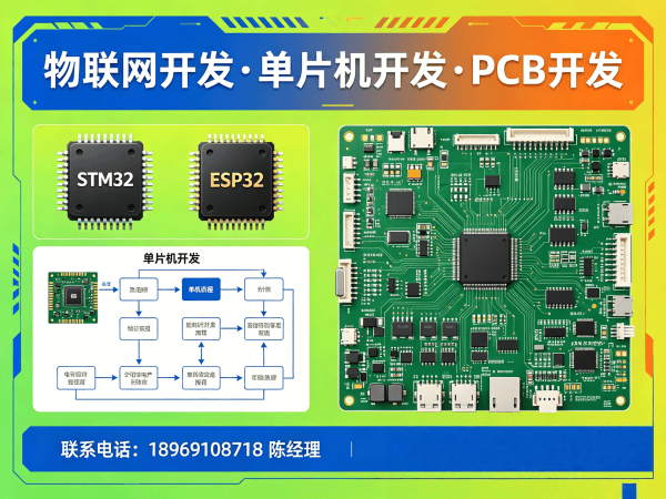 泉州物联网开发 智能安防监控系统解决方案